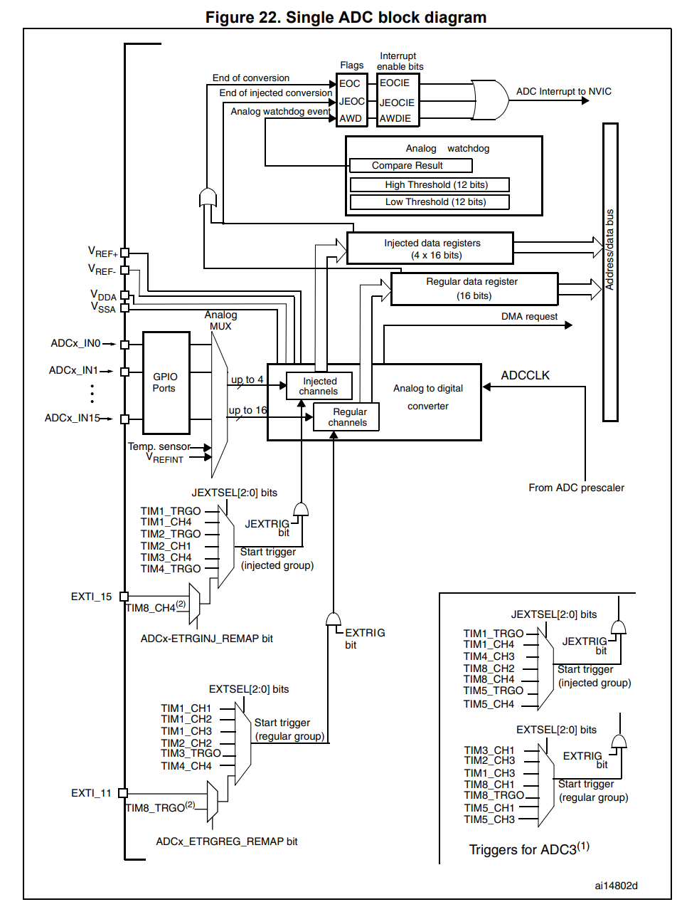 Pasted image 20240731115749.png
