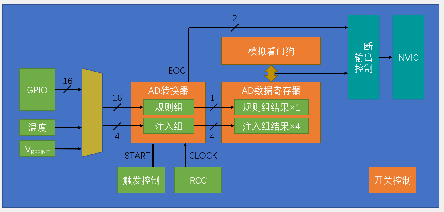 Pasted image 20240731122759.png