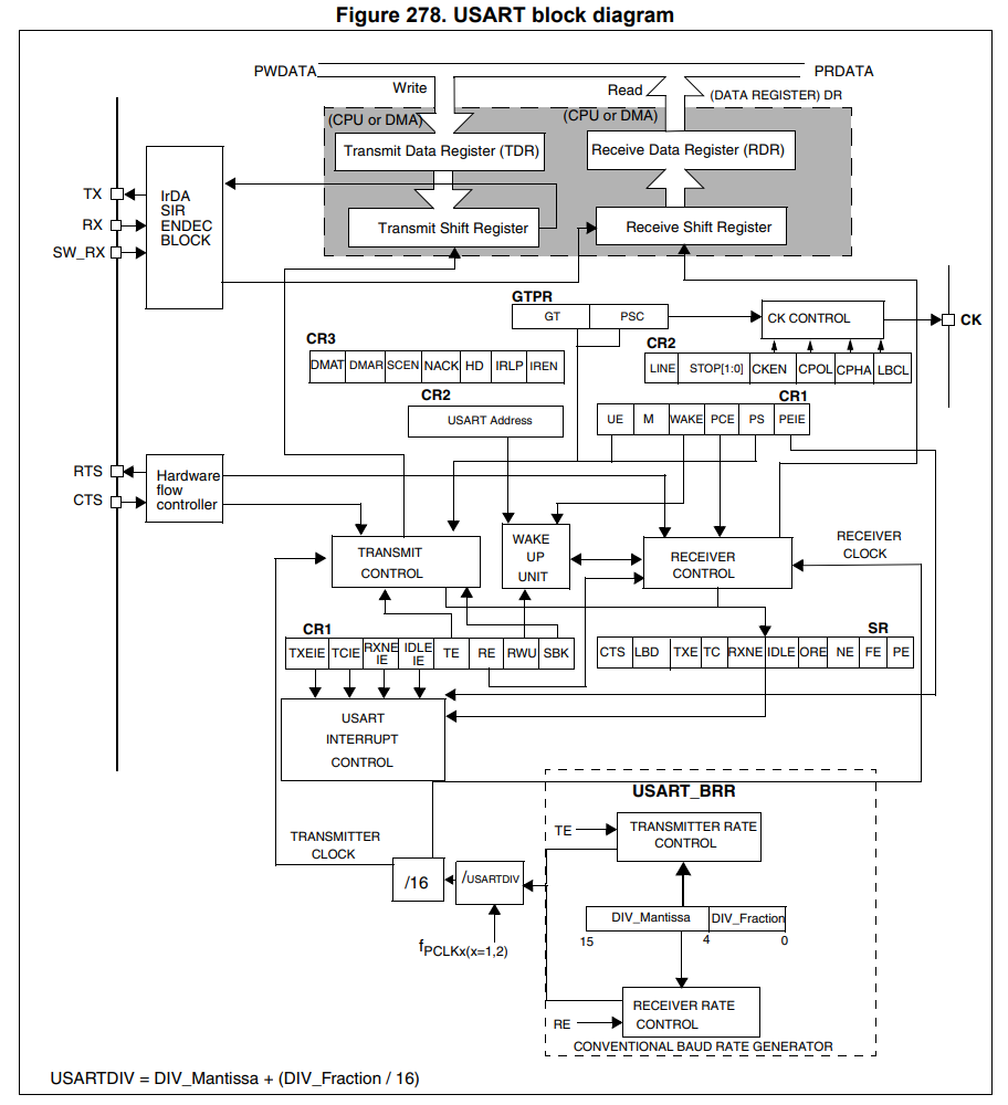 Pasted image 20240811174444.png