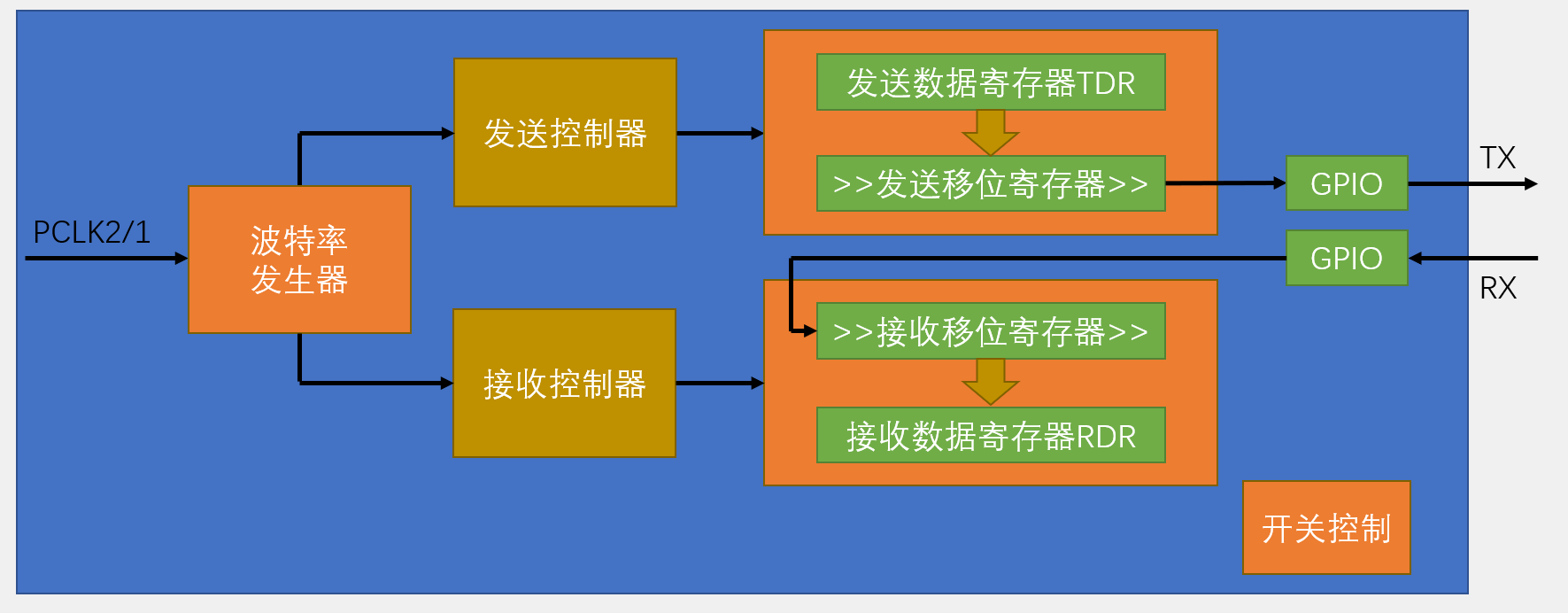 Pasted image 20240916192050.png