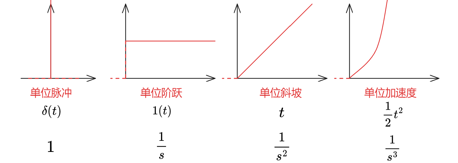 Pasted image 20241006122918.png