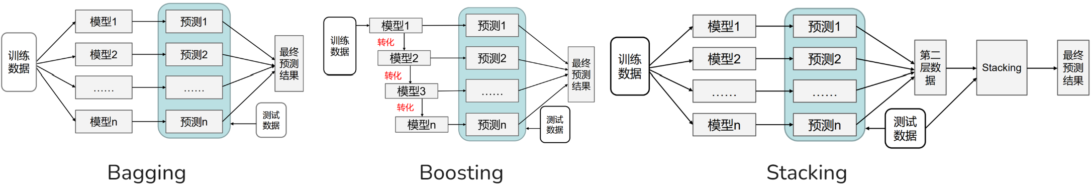 Pasted image 20241224005211.png