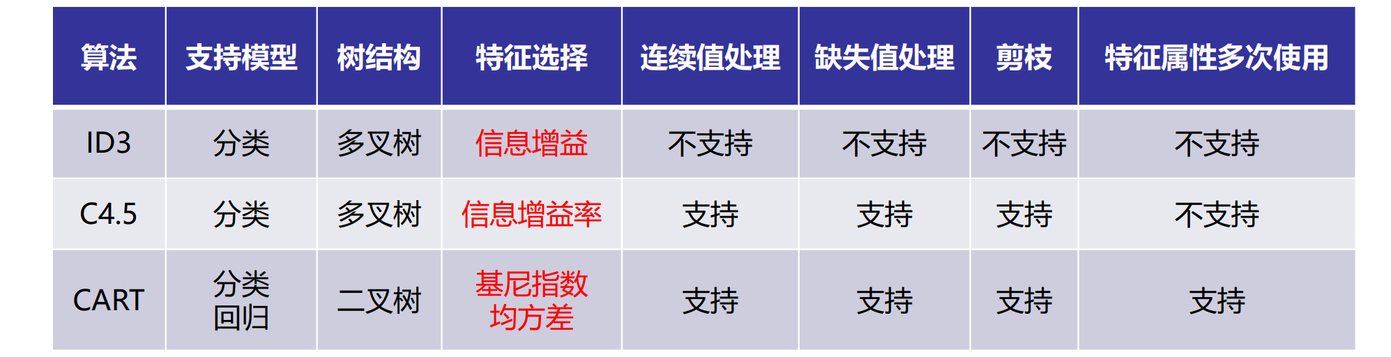 Pasted image 20241226173102.png|600