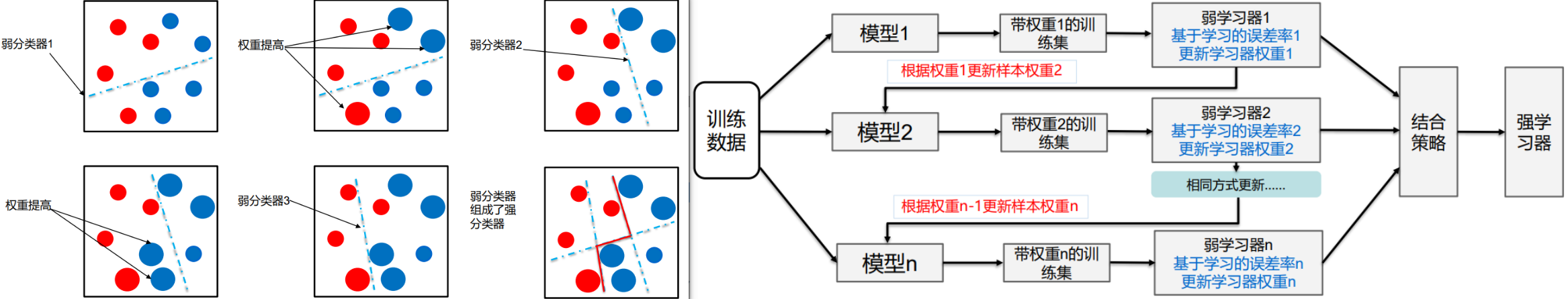 Pasted image 20241226183250.png