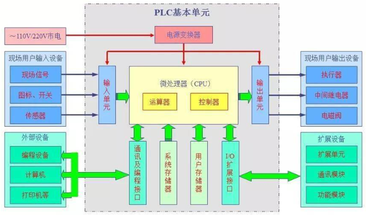 Pasted image 20241229115412.png