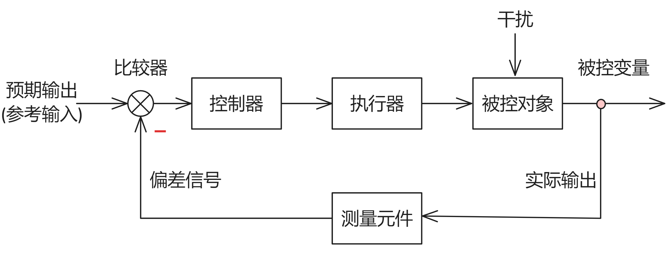 Pasted image 20250331004607.png