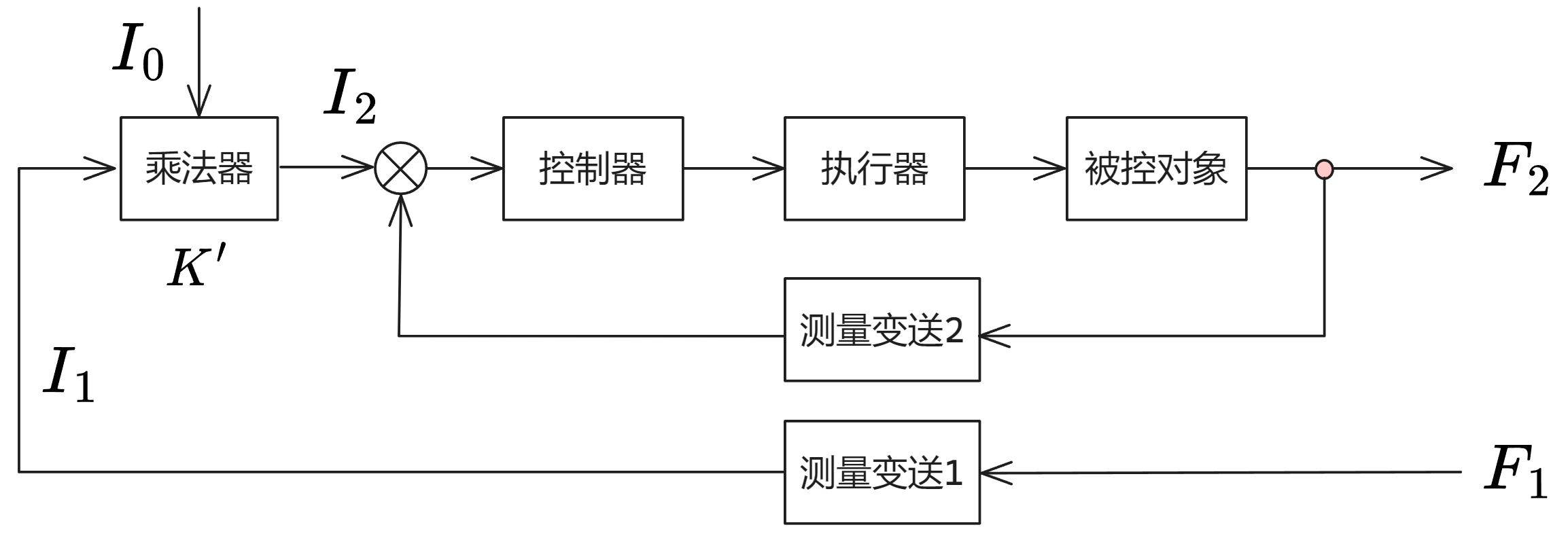 Pasted image 20250331135749.png