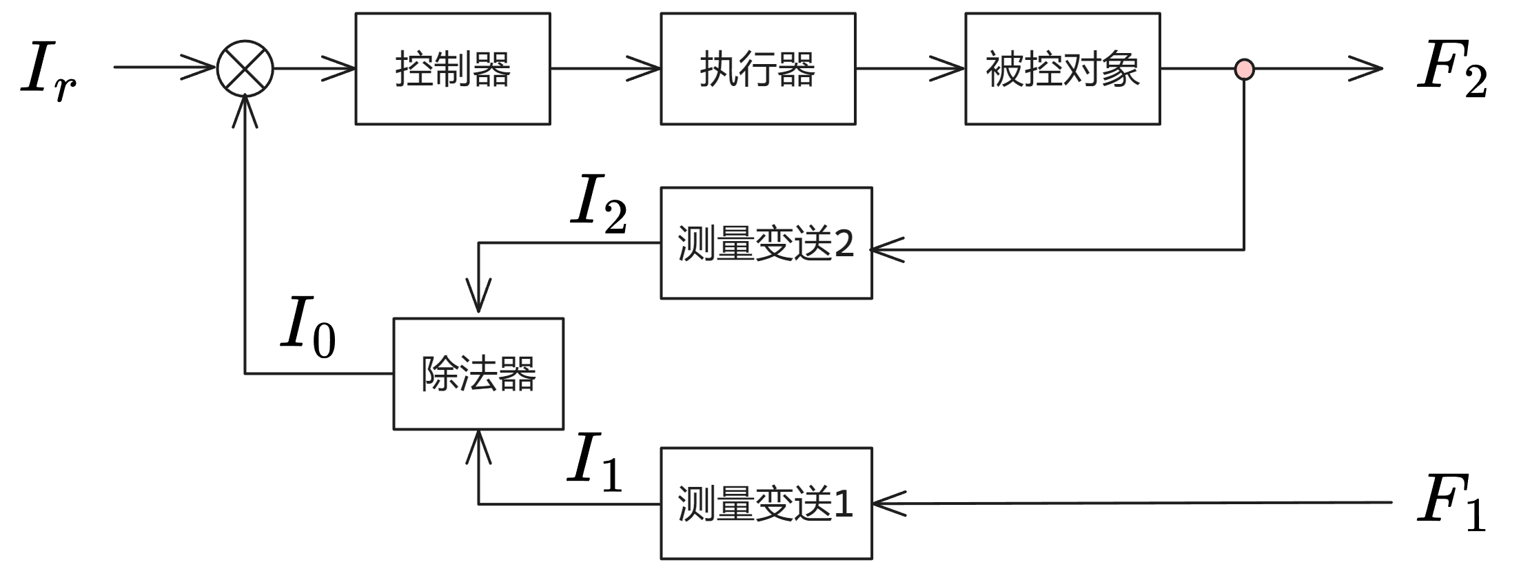 Pasted image 20250331140011.png