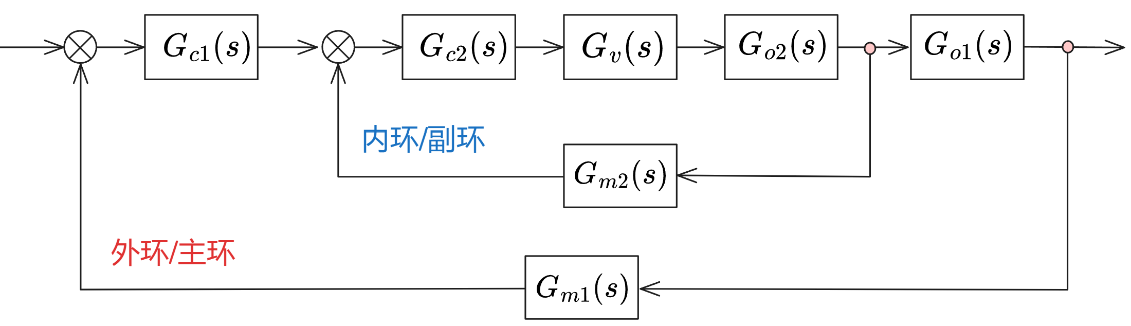 Pasted image 20250406225510.png
