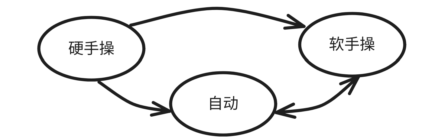 Pasted image 20250502180434.png