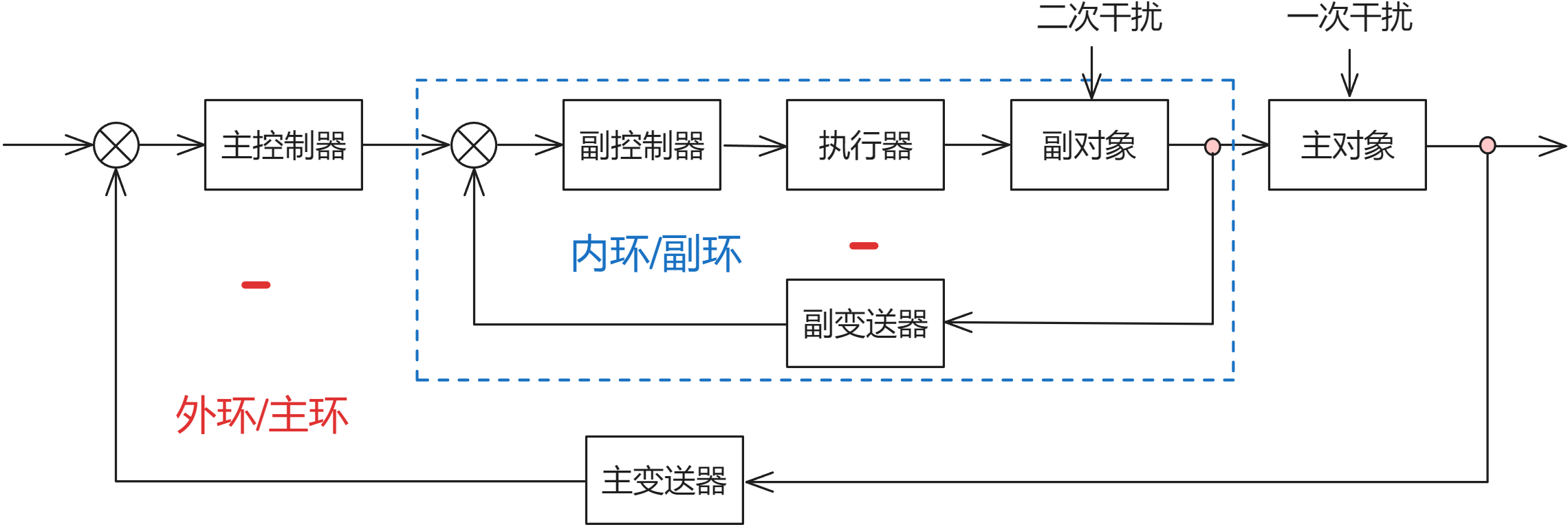 Pasted image 20250508175755.png