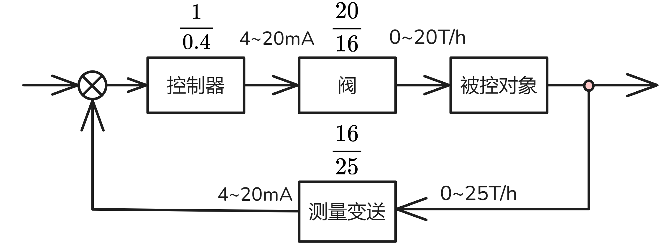 Pasted image 20250513003416.png