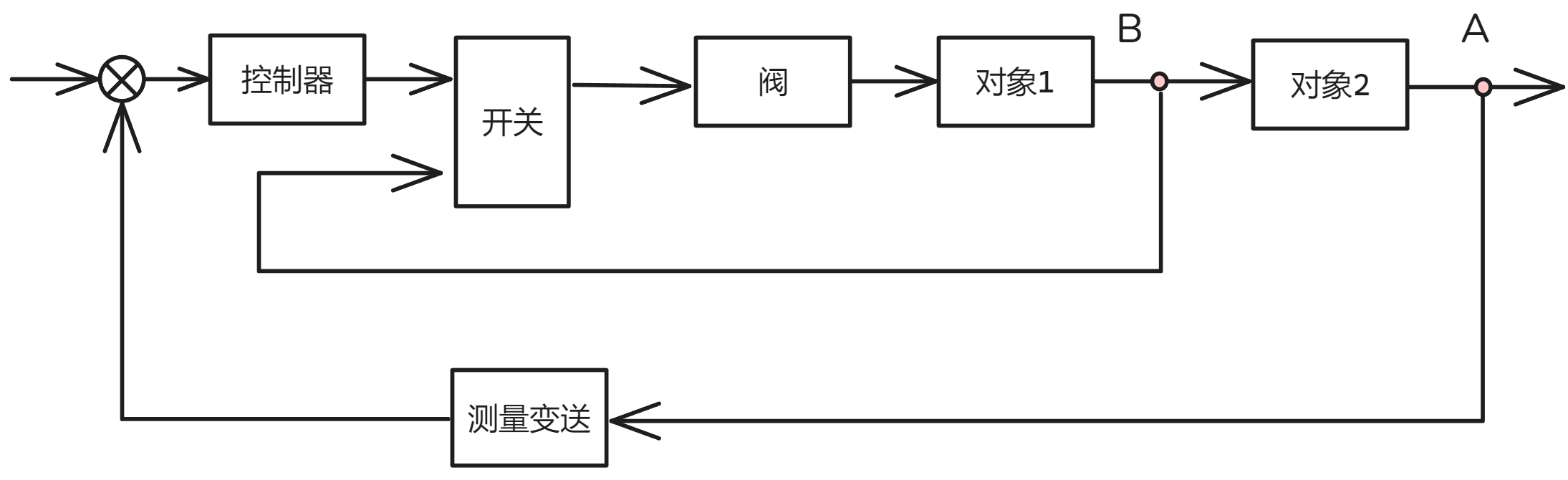 Pasted image 20250513202640.png