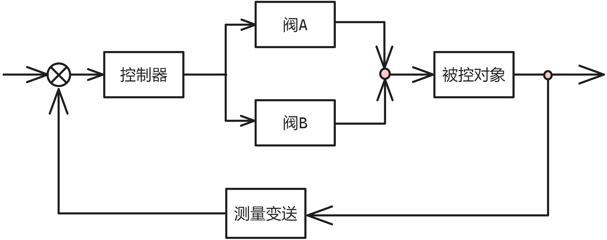 Pasted image 20250513203319.png