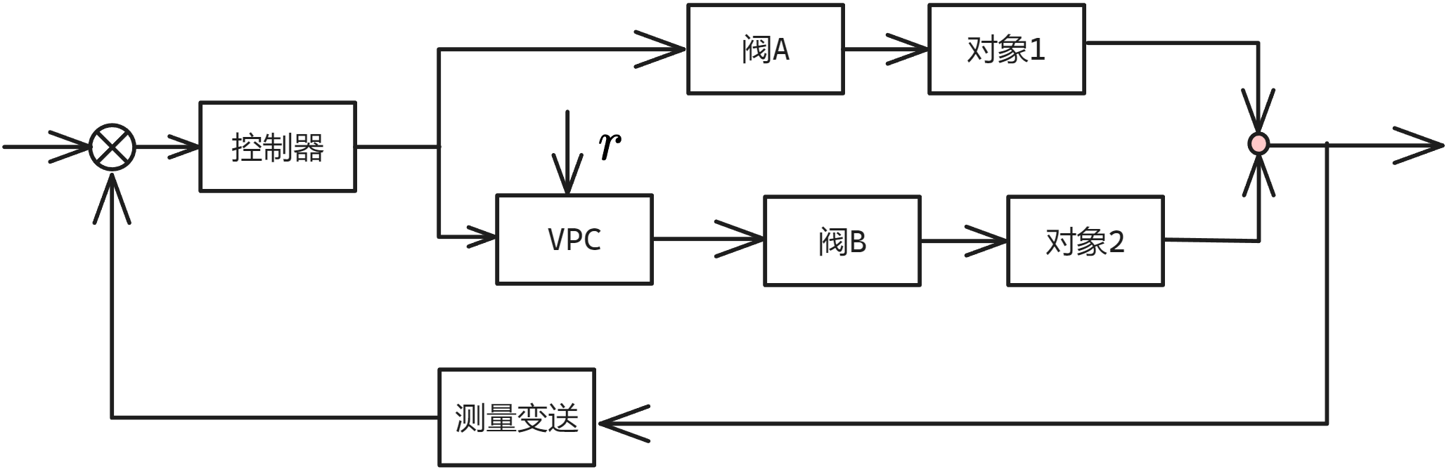 Pasted image 20250513205546.png