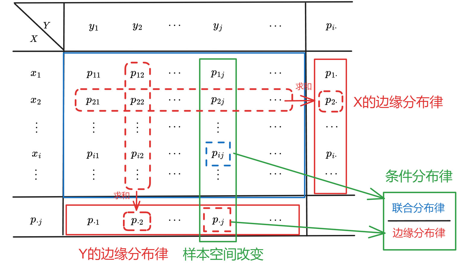 Pasted image 20250515000521.png