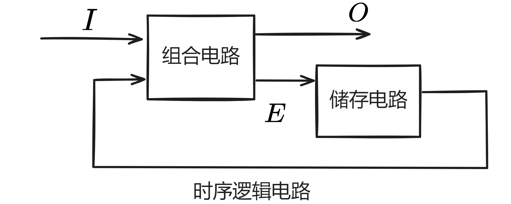 Pasted image 20250620232009.png
