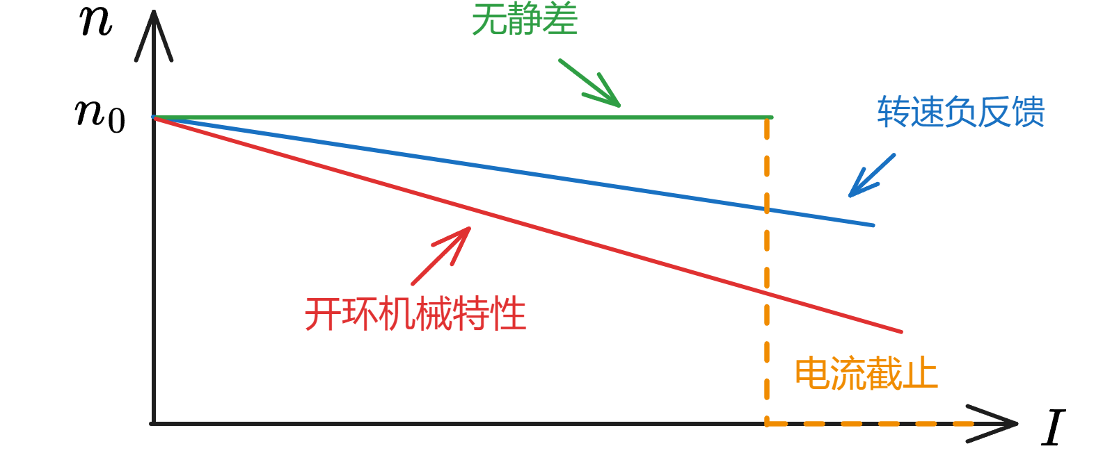 Pasted image 20250620232831.png