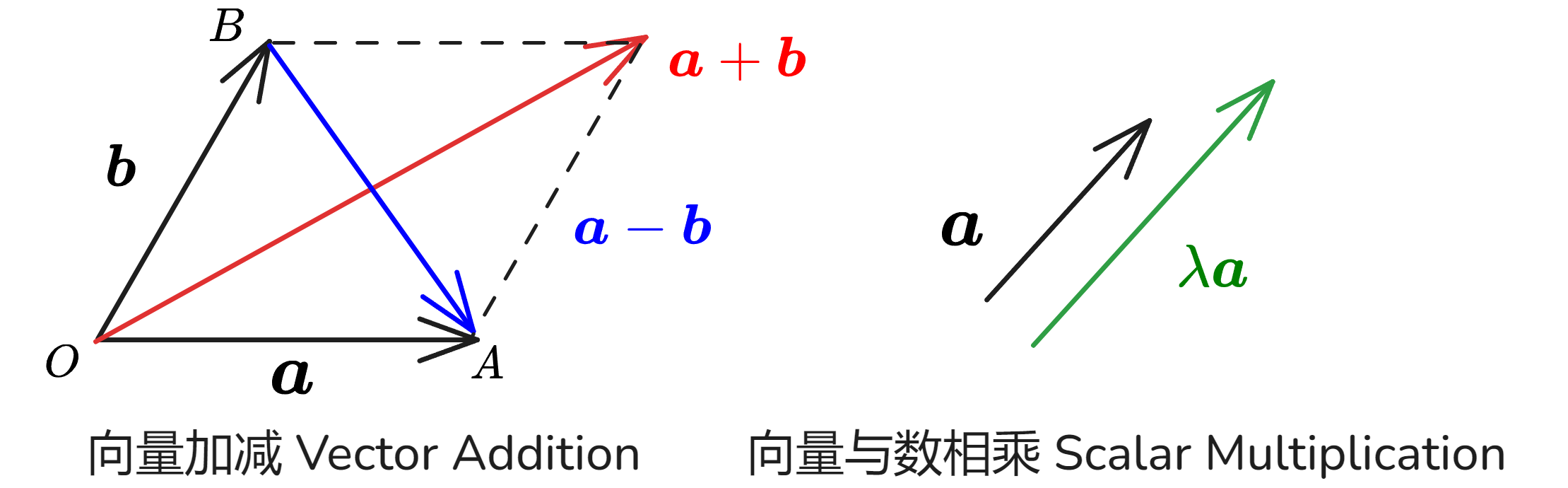 Pasted image 20250715225042.png
