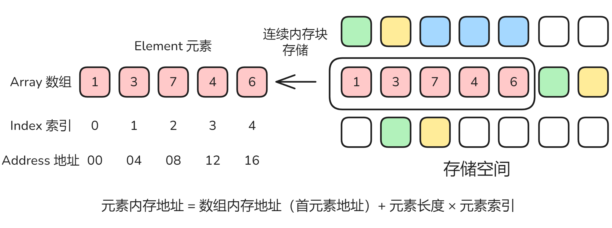 Pasted image 20250718004739.png