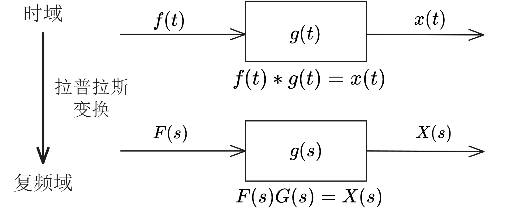 Pasted image 20250827225232.png