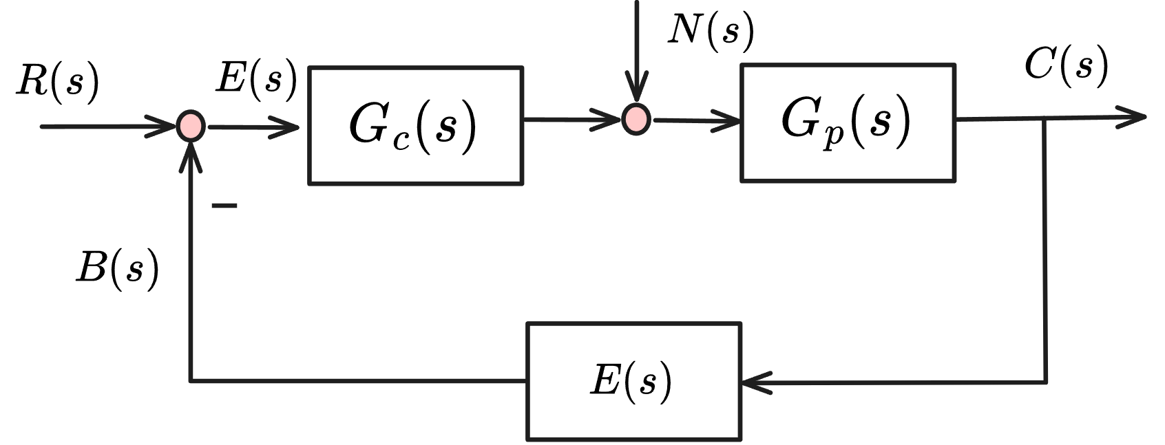 Pasted image 20250827225625.png