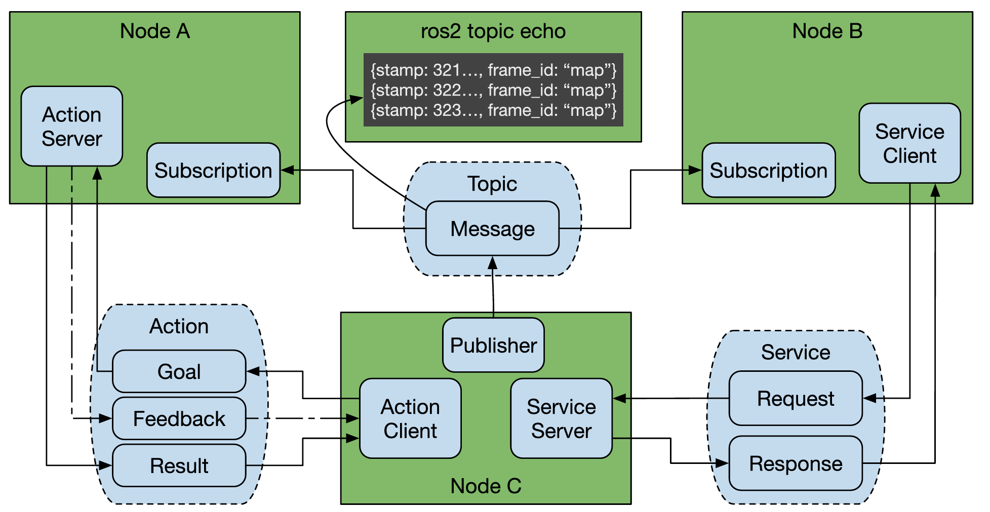 Pasted image 20260101204203.png