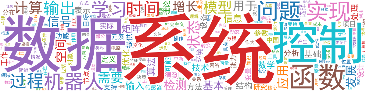 Functional files/Photo Resources/md_wordcloud.png